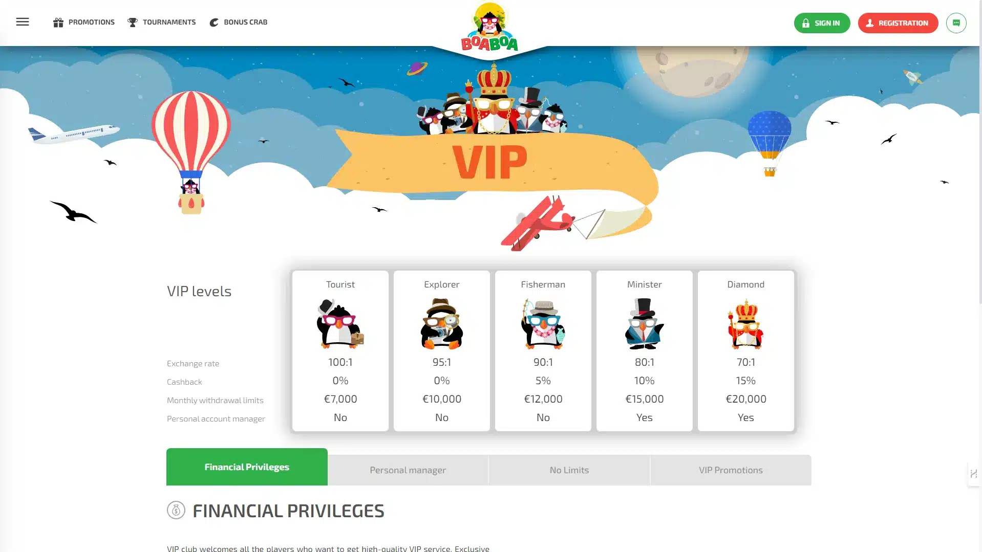 BoaBoa Casino Review