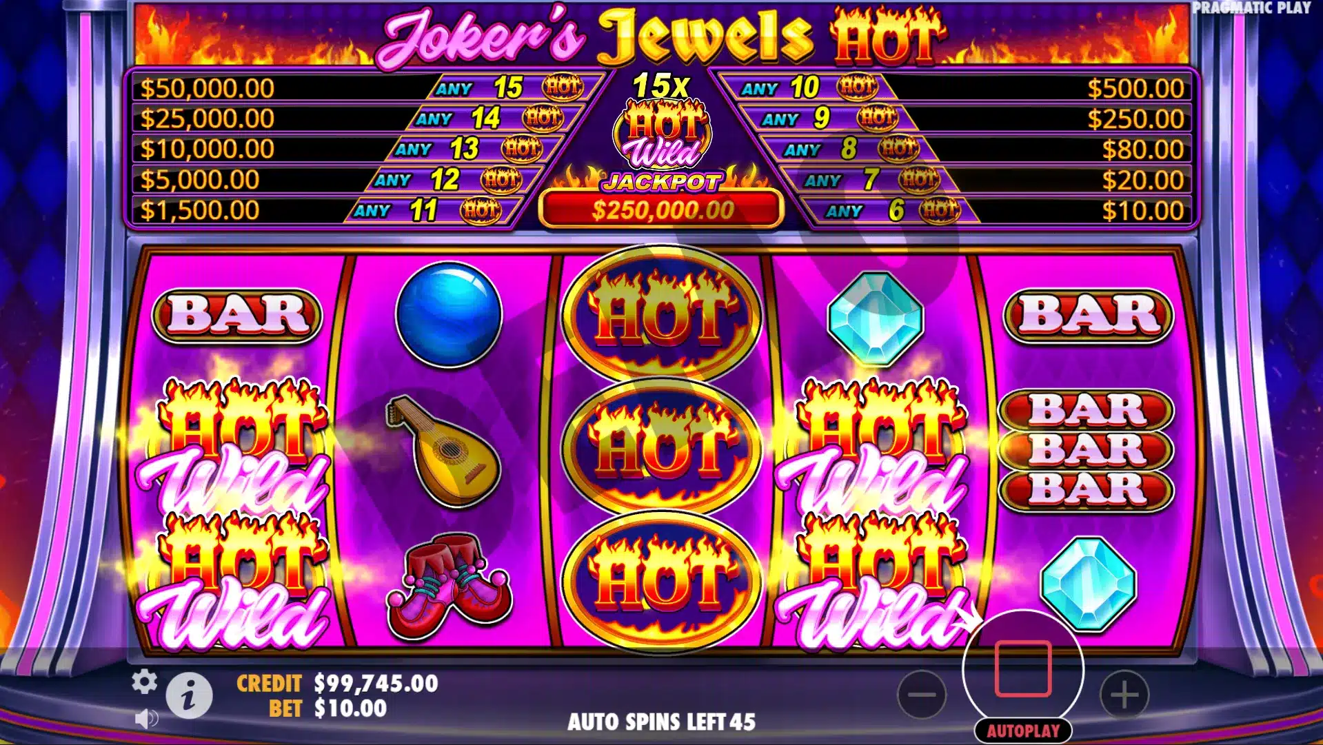 Jokers Jewels Hot Slot Overview